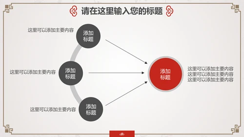 中国古风酒文化企业宣传通用PPT模板