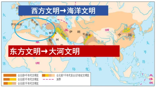 九年级历史上学期导言课 课件（17张PPT）