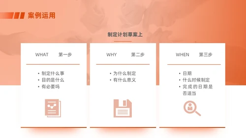 橙色简约商务5w1h员工入职培训PPT模板问题分析与解决