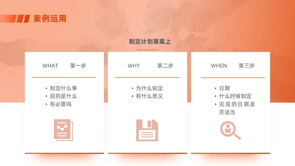 橙色简约商务5w1h员工入职培训PPT模板问题分析与解决