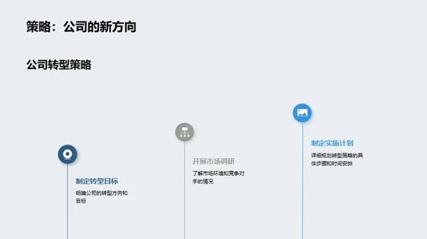 转型路上的共创共赢