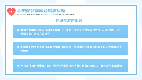 医务人员急性心梗护理查房PPT模板
