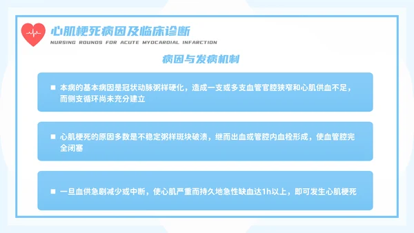 医务人员急性心梗护理查房PPT模板