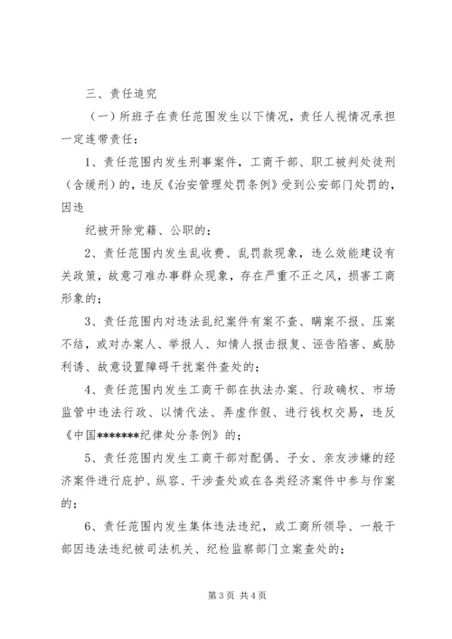 工商局党风廉政建设责任书 (8).docx