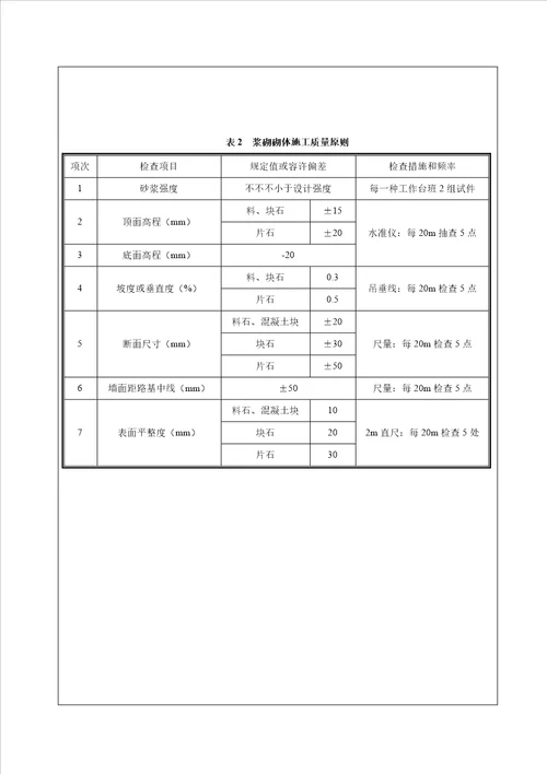 浆砌片石护脚综合施工重点技术交底