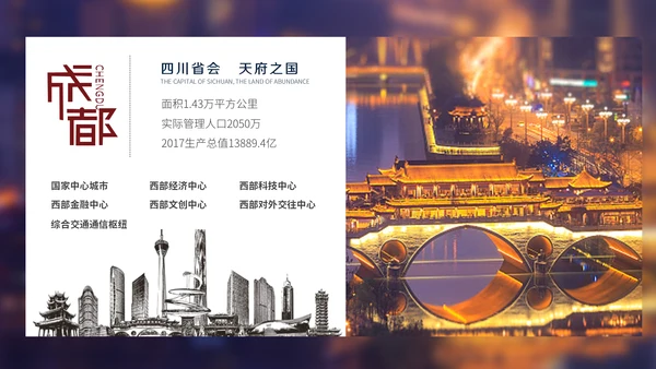 成都旅游城市大熊猫通用PPT模板