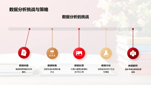 塑造未来：教育研究之路