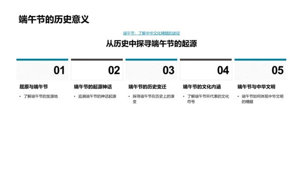 探析端午文化PPT模板