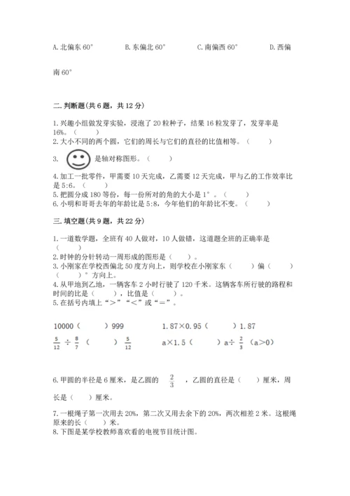 人教版六年级上册数学期末测试卷精品（能力提升）.docx