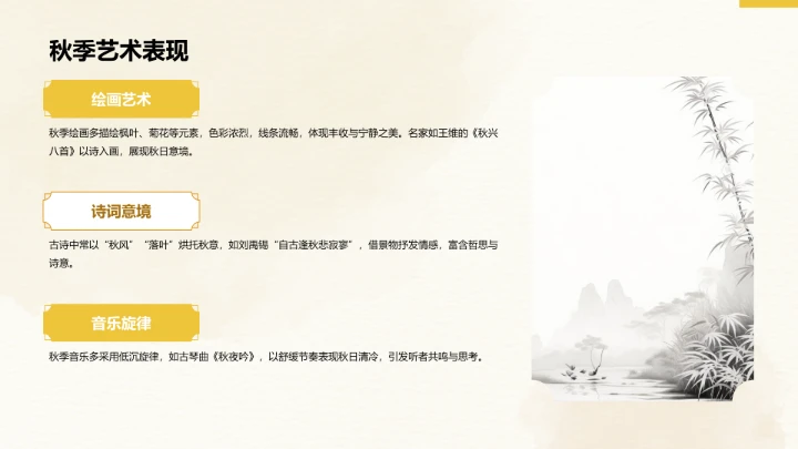 二十四节气立秋PPT模板