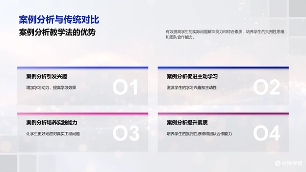 工程教育案例教学PPT模板