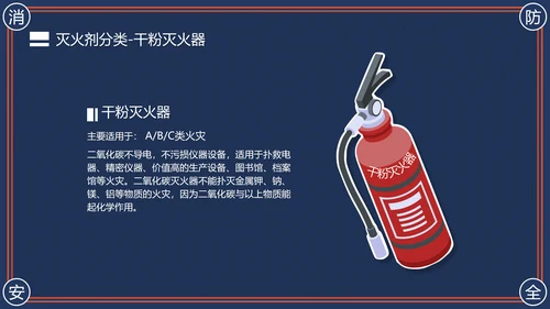消防安全主题班会灭火器PPT模版