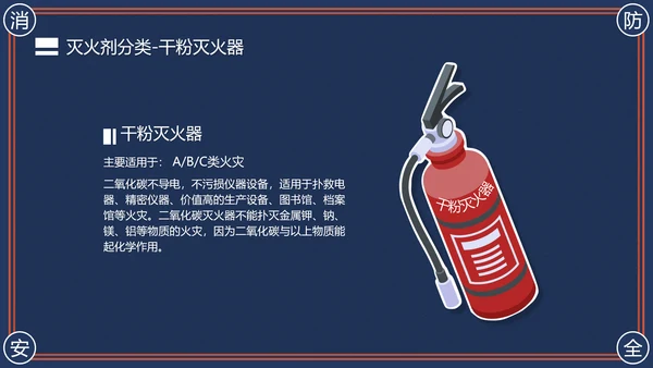 消防安全主题班会灭火器PPT模版