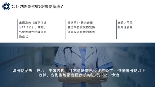 抗击新型冠状病毒肺炎培训课件PPT模板