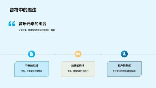 音乐的奇妙之旅