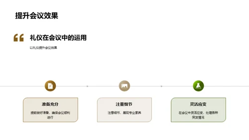 金融会议礼仪全攻略