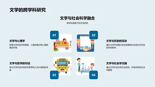 文学研究社会影响解析PPT模板