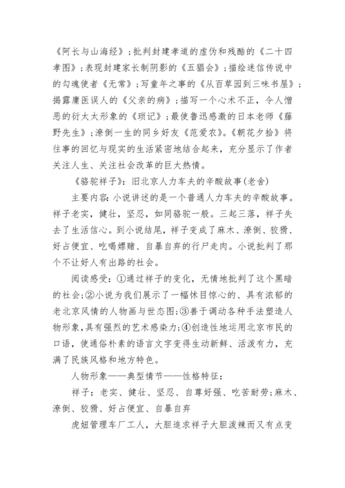 人教版七年级语文知识点总结.docx