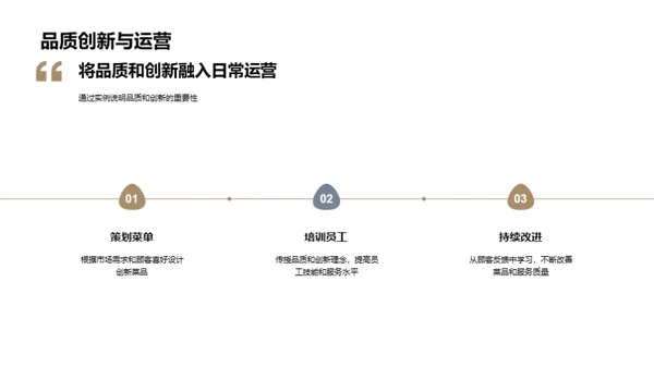 餐饮业创新与品质