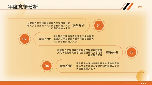 电商运营年终复盘数据分析报告通用PPT模版