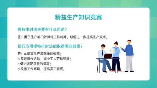 绿色简约精益生产知识竞赛培训PPT课件