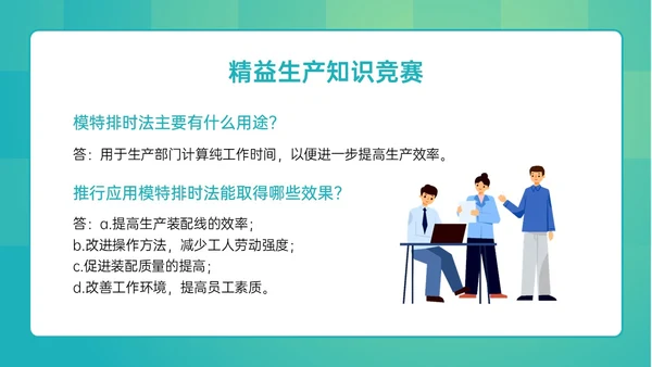绿色简约精益生产知识竞赛培训PPT课件