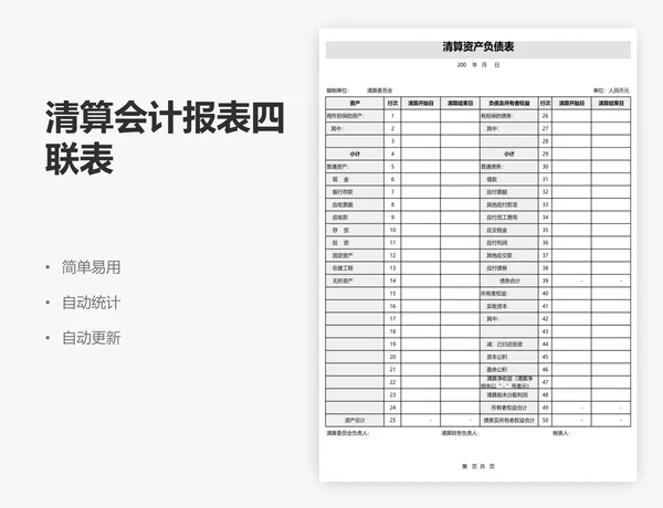 清算会计报表四联表