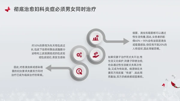 银灰色创意简约女性健康讲座培训PPT课件妇女节