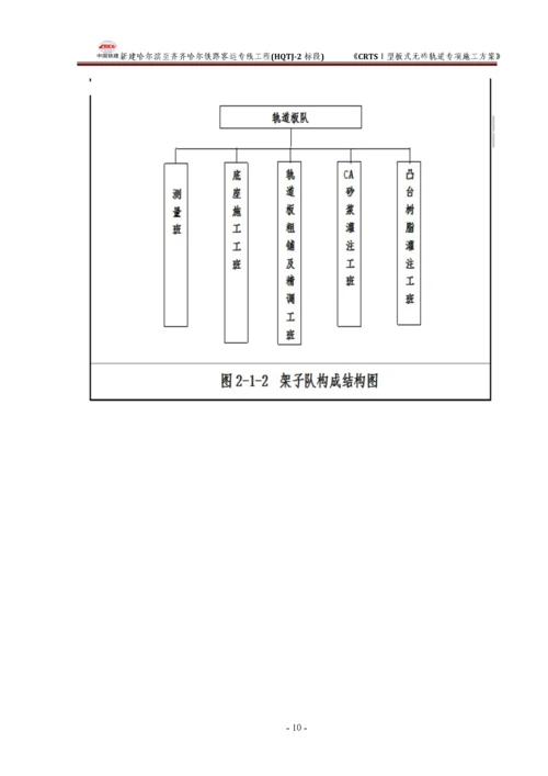 CRTSⅠ型板式无砟轨道专项施工方案.docx