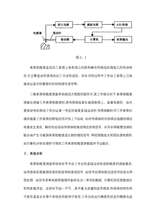 表面粗糙度测量系统