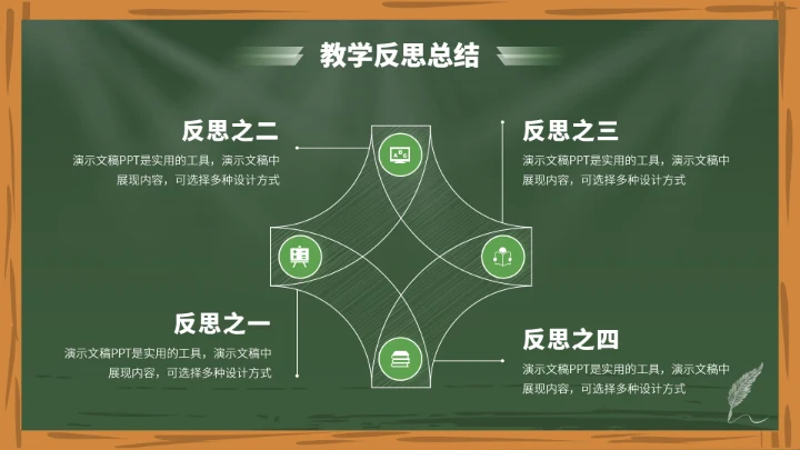 绿色教育教学课件讲课PPT模板