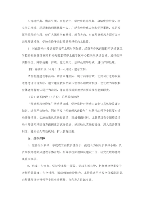 师德师风建设实施专项方案.docx