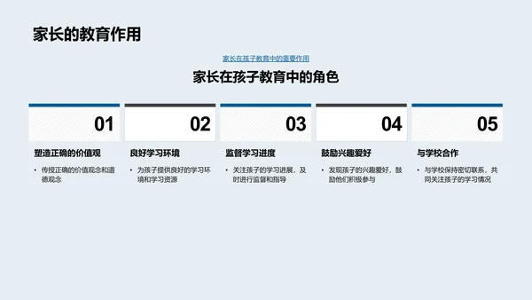 通用学历提升实践PPT模板