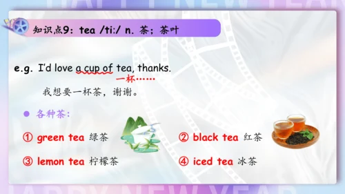 Unit 6 I'm watching TV单元复习课件（词组+句型+知识点+语法+写作指导+易错考