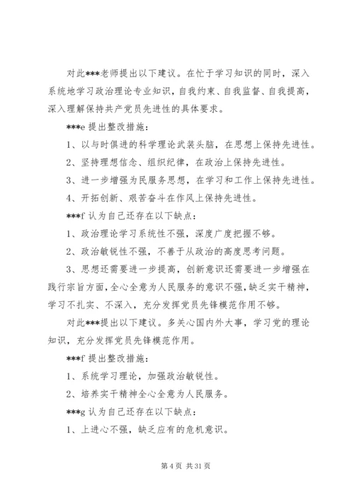 党员民主生活会会议纪录.docx