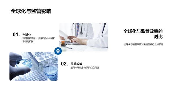 生物医疗行业述职报告