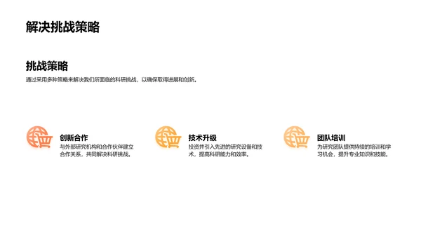 年度化学科研汇报PPT模板