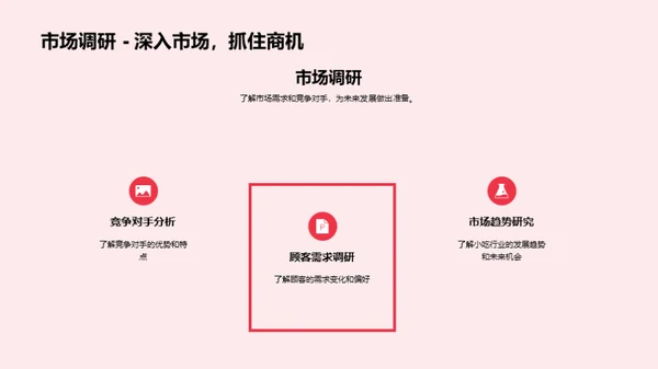 小吃业新篇章