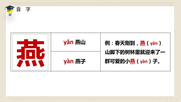 10 古诗三首  《马诗》课件