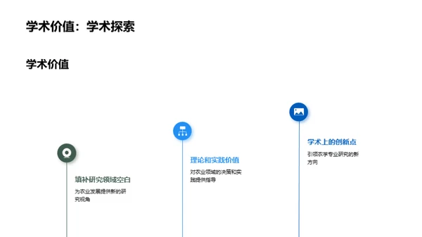 农学探索：新世纪突破