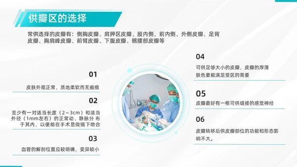商务、简约、皮瓣移植术后护理、医学项目类、PPT模版护理查房