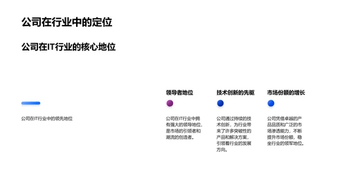 IT领域年度回顾PPT模板
