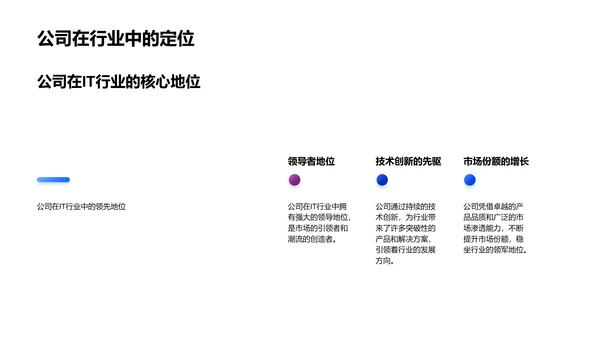 IT领域年度回顾PPT模板