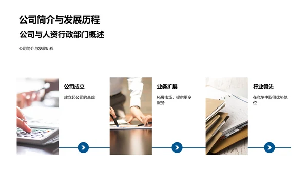 人资行政创新之路