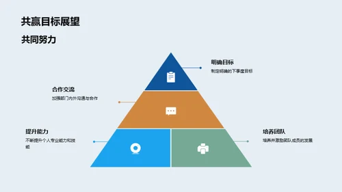 突破挑战 共筑未来