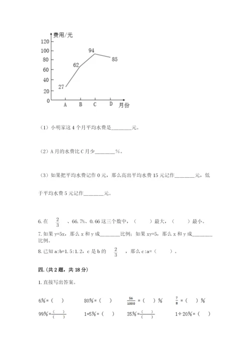 浙江省宁波市小升初数学试卷附完整答案（名师系列）.docx