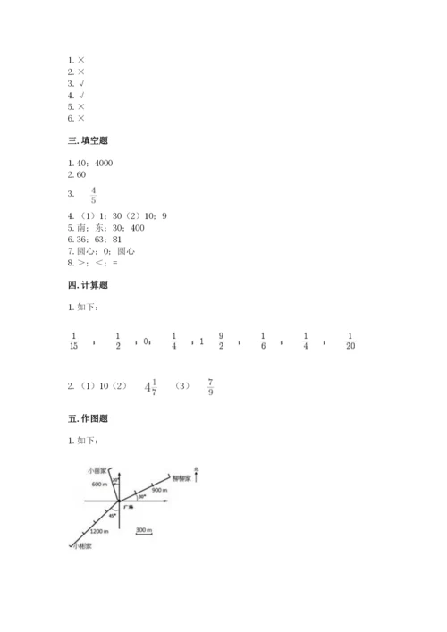 小学六年级数学上册期末卷附完整答案（各地真题）.docx