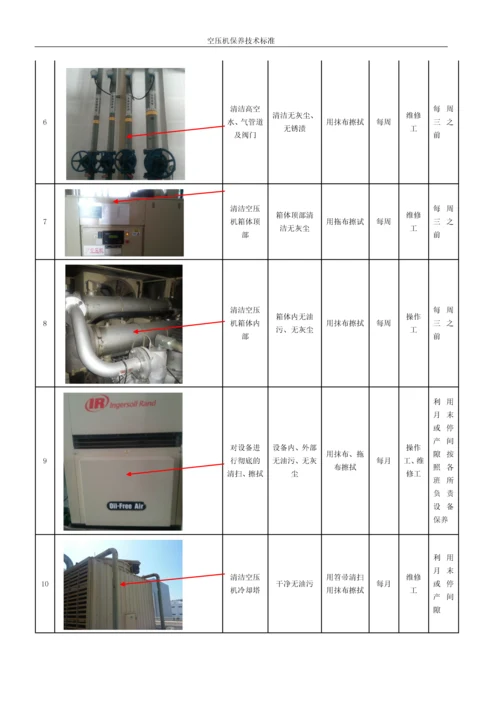 西昌分厂-空压机保养技术标准.docx