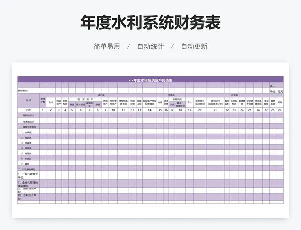 年度水利系统财务表