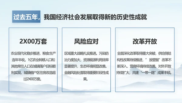 纪检监察党风廉政建设工作总结PPT